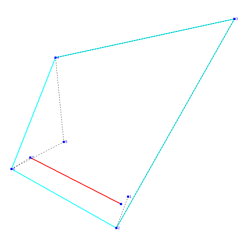 Flugauswertung